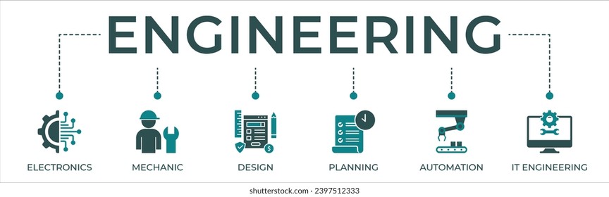 Engineering banner web icon vector illustration concept with icon of electronics, mechanic, design, planning, automation and it engineering.
