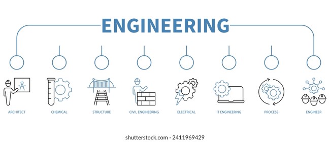 Concepto de ilustración vectorial de icono web de banners de ingeniería