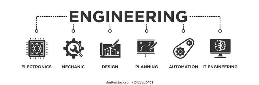 Engineering banner web icon vector illustration concept with icon of electronics, mechanic, design, planning, automation and it engineering	