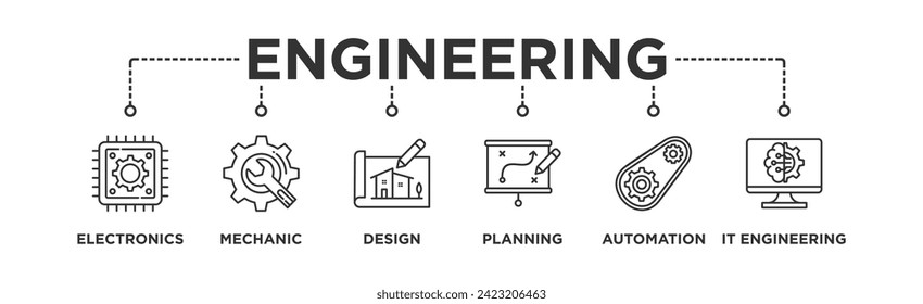 Engineering banner web icon vector illustration concept with icon of electronics, mechanic, design, planning, automation and it engineering	