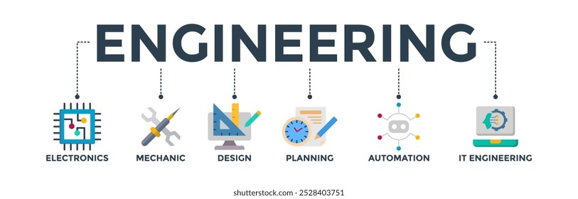 Engineering banner web icon vector illustration concept with icon of electronics, mechanic, design, planning, automation and it engineering 

