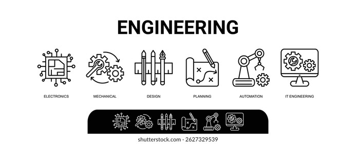 Engenharia banner web icon vetor ilustração engenharia. eletrônica, eletrônico, mecânico, design, planejamento, automação, engenharia de ti, infográfico, modelo, conceito, banner, ícone conjunto, ícones 