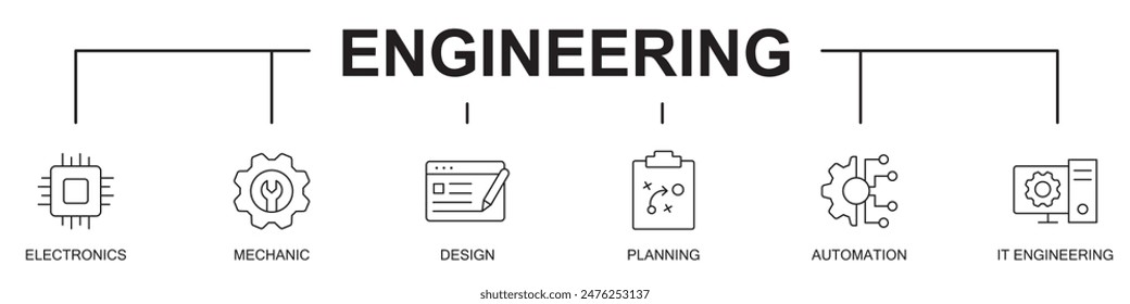 Engineering banner web website icons vector illustration concept with icons of electronics, mechanic, deign, web design, planning, strategy, automation, it engineering, on white background. 