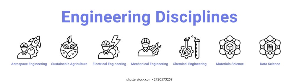 Anuncio y colección del icono de Disciplinas de Ingeniería