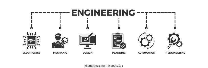 engineering, engineer, business, technology, industry, professional icon set. Outline icons collection. Simple vector illustration	