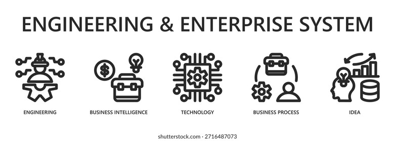 Ilustração vetorial do ícone do banner da Web para tecnologia industrial e conceito de infraestrutura de negócios com engenharia, inteligência de negócios, tecnologia, processo de negócios, ícones de ideias