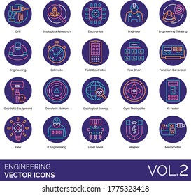 Iconos de ingeniería incluyendo perforación, investigación ecológica, electrónica, pensamiento ingeniero, generador de funciones, geodésico, estación, estudio geológico, giroteodolita, probador de CI, nivel láser, micrómetro.