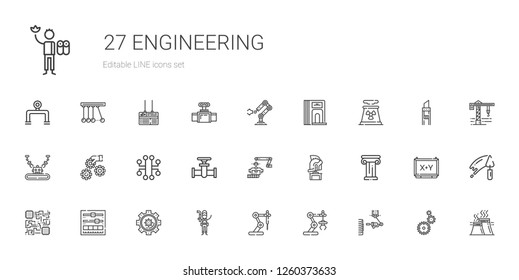 engineering icons set. Collection of engineering with industrial robot, plumber, settings, setting, cpu, architecture, helmet, pipe, electronic. Editable and scalable engineering icons.