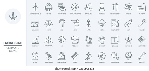 Ingenieurwesen, Industrie und Energieproduktion dünne Linien Symbole setzen Vektorgrafik. Abstrakte Konstrukteure arbeiten, digitale Infrastruktur und Bauausrüstung, Solarzellen und Turbinen
