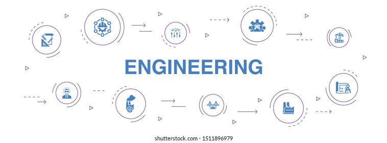 Engineering Infographic 10 Steps Circle Design Stock Vector (Royalty ...