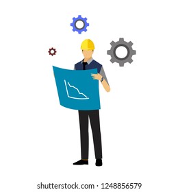 ENGINEERING OF PROJECT , MANAGEMENT PROJECT