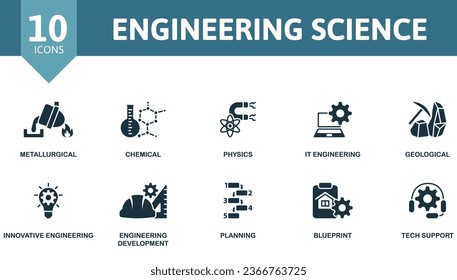 Engineering science set. Creative icons: metallurgical, chemical, physics, it engineering, geological, innovative engineering, engineering development, planning, blueprint, tech support.