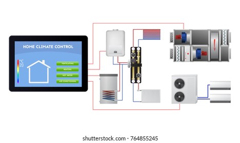 Engineering smart home system. Wireless technology vector illustration. Ventilation, heating, hot water, air conditioning.