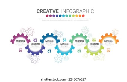 Engineering tech progress business presentation 7 steps. Cogwheel connection banner, gear infographic illustration.