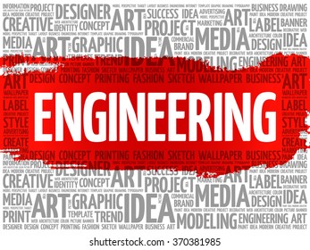 8,574 Value engineering Images, Stock Photos & Vectors | Shutterstock