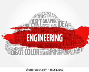 Engineering Word Cloud Creative Business Concept Stock Vector (Royalty ...