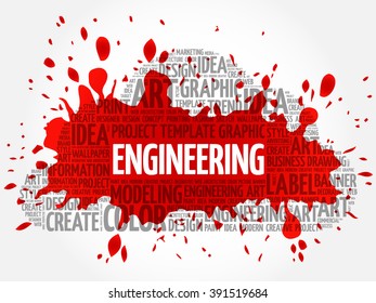 Engineering word cloud, creative business concept background