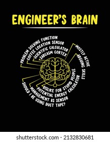 Diseño de camisetas cerebrales para ingeniero