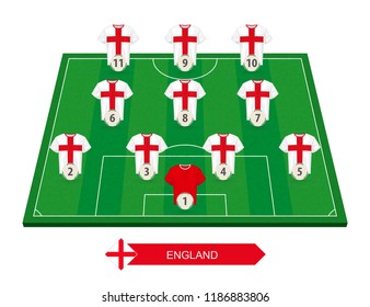 England football team lineup on soccer field for European football competition