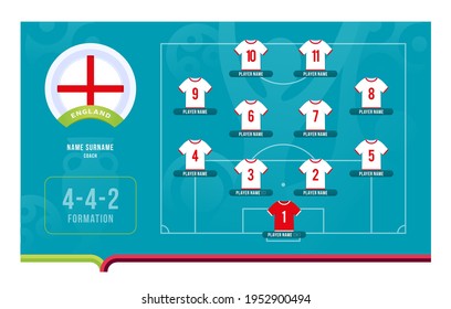 England line-up Football 2020 tournament final stage vector illustration. Country team lineup table and Team Formation on Football Field. euro 2020 soccer tournamet Vector country flags.