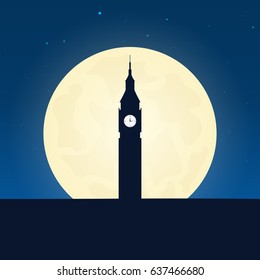 England, London silhouette of attraction. Travel banner with moon on the night background. Trip to country. Travelling illustration