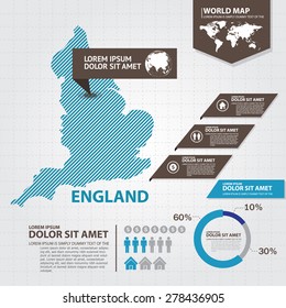 england map infographic