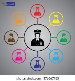 England Policeman Vector icon