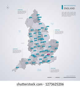 England vector map with infographic elements, pointer marks. Editable template with regions, cities and capital London. 