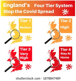 Englands neue, vierstufige covid-Einschränkungen mit der neuen Alarmstufe vier "Stay At Home" Vektorgrafik 