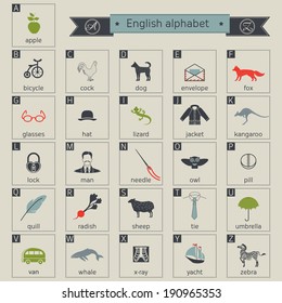 English alphabet