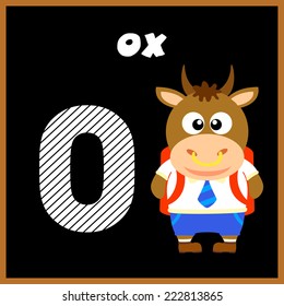 The English alphabet letter O, Ox