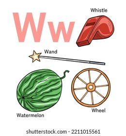 English alphabet, The letters W. Preschool and school education concept