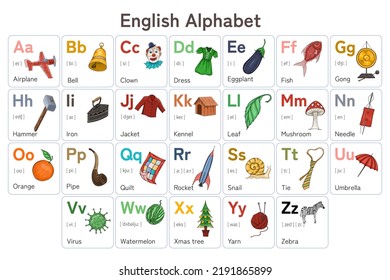 English Alphabet Vector Illustration English Abc Stock Vector (Royalty ...