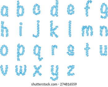 English alphabet a to z