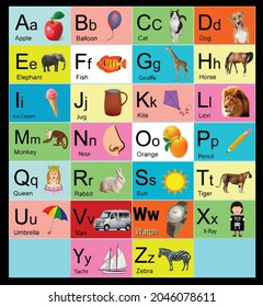 english alphabets chart for kids