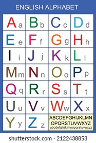 English alphabets chart. vector Chart of English alphabets for print 