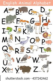 English Animal Alphabet from A to Z each starting point is associated with an animal