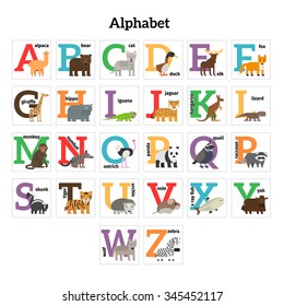 English animals zoo alphabet. Preschool kids education. Vector illustration. 