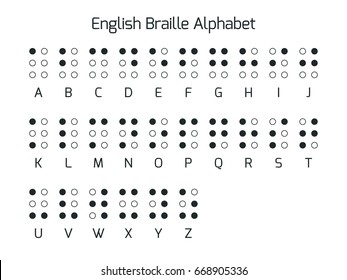 English Braille alphabet letters. Braille is a tactile writing system used by people who are blind or visually impaired. Vector illustration.