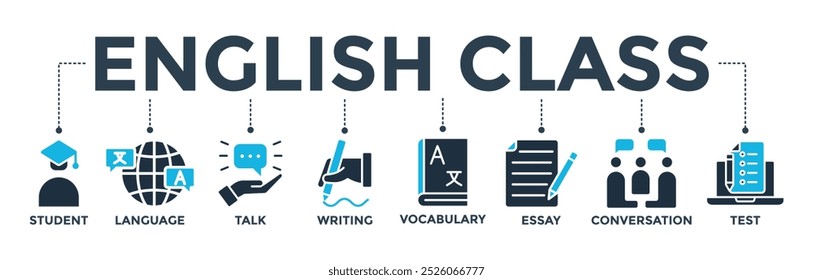 Conceito de banner de aula de inglês com ícone de estudante, língua, falar, escrever, vocabulário, ensaio, conversa, teste. Ilustração de vetor de ícone da Web
