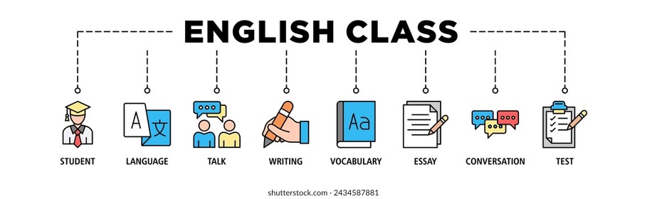 Conjunto de iconos web de banner de clase de inglés concepto de ilustración vectorial con icono de estudiante, idioma, charla, escritura, vocabulario, ensayo, conversación, prueba