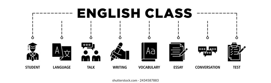 Conjunto de iconos web de banner de clase de inglés concepto de ilustración vectorial con icono de estudiante, idioma, charla, escritura, vocabulario, ensayo, conversación, prueba
