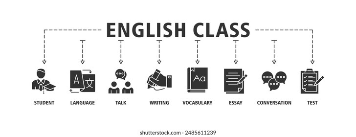 English class banner web icon set vector illustration symbol concept with icon of student, language, talk, writing, vocabulary, essay, conversation, test