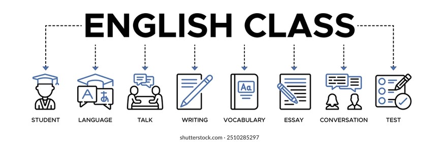 Concepto de Ilustración vectorial del icono del Web de la clase inglesa con el icono de un estudiante, lengua, charla, escritura, vocabulario, ensayo, Anuncio, prueba