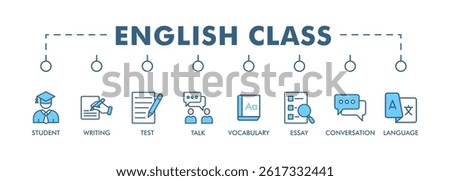 English class banner web icon set vector illustration symbol concept with icon of student, language, talk, writing, vocabulary, essay, conversation, test