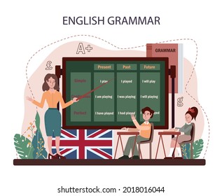 English class concept. Study foreign languages in school. Grammar or audio lesson. Idea of global communication. Studying foreign vocabulary. Flat vector illustration