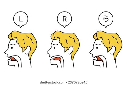 English conversation, l, r and "la", illustration of tongue movement for easily mistaken pronunciations - Translation: Japanese "la”