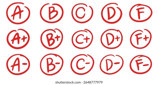 English exam grade mark set. Doodle A, B, C, D, E, F for examination. Circle grade score symbol. School teacher test. Vector handwritten scribble red marker academic symbols on white background