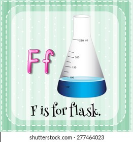 English flashcard letter F is for flask