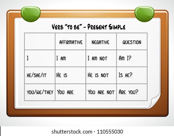 Simple Present Tense Images Stock Photos Vectors Shutterstock